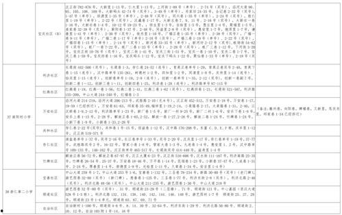 舅舅爆料瑶瑶视频大全最新,瑶瑶视频大全最新动态大曝光！