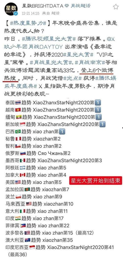 今日娱乐最新爆料栏,今日最新爆料大揭秘！